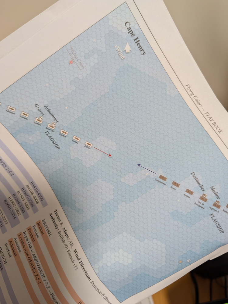 Part of the scenario for the Cape Henry battle in the Flying Colors game, featuring an illustrative setup with the two lines of ships sailing towards each other.